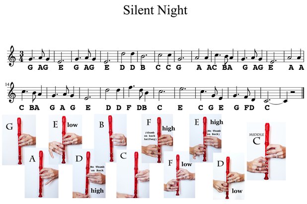 simple recorder songs finger charts