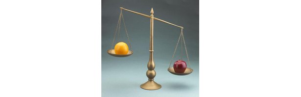 Advantages & Disadvantages to Income Inequality thumbnail