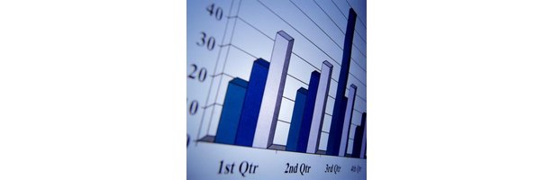 Bar Graph How To Make In Excel