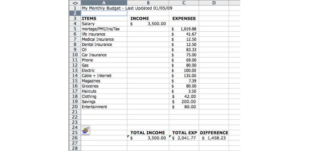 Budget Layout Example