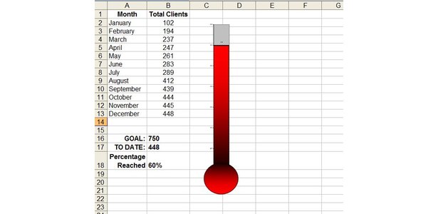 Fundraising Thermometer Template Excel
