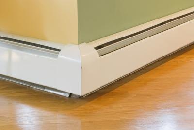 Radiant Heater Covers