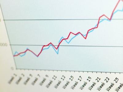 Linear Regression Excel