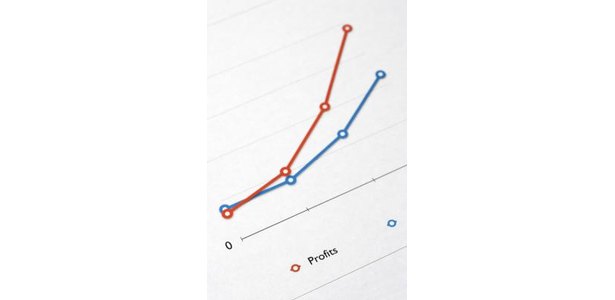 How to Graph With a T-Chart Tool thumbnail