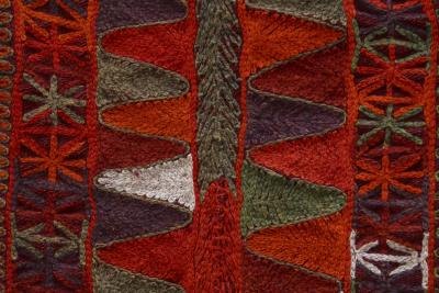 Chain Jewelry on How To Make Embroidered Necklaces Ehow Com