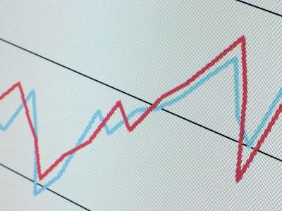 How to Make a Control Chart Using Minitab thumbnail