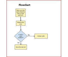 How To Draw Flow Charts In Excel 2003