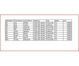 How to Make Mailing Labels With Excel and Word (Photo: Tricia Goss)