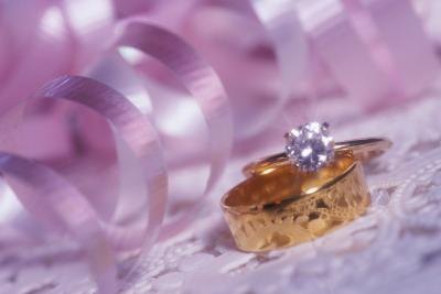 Types for Wedding band Mountings
