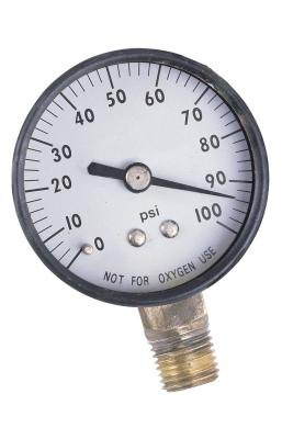 How to Add a Pressure Gauge to a Hydraulic Jack