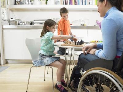Government Programs To Help Disabled