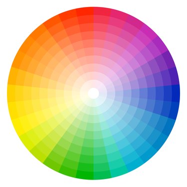 Hue and Saturation Color Wheel