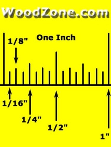 Fourth of an inch deals on a ruler