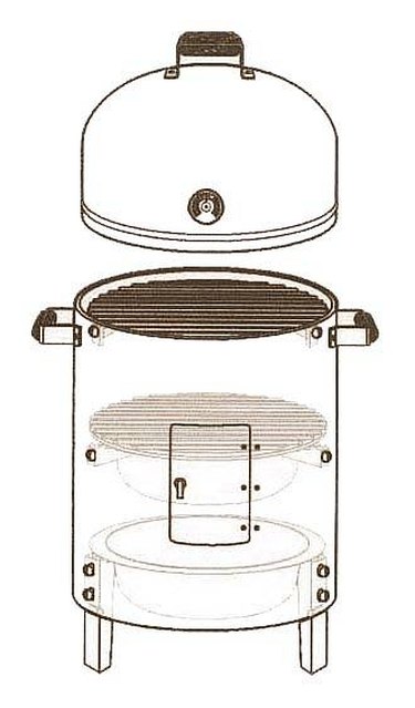 https://img.ehowcdn.com/375/cpie/images/a04/hs/go/smoke-meat-brinkmann-sportsman-smoker-1.3-800x800.jpg