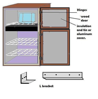 Organize Your Crowded Thanksgiving Fridge With Temporary Cardboard