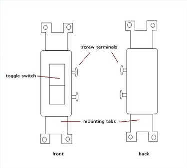 Hard wired deals remote light switch