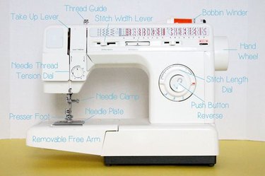 sewing machine parts