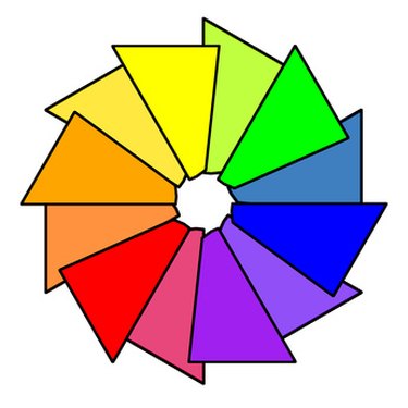 How to Make the Color Gold in a Color Wheel