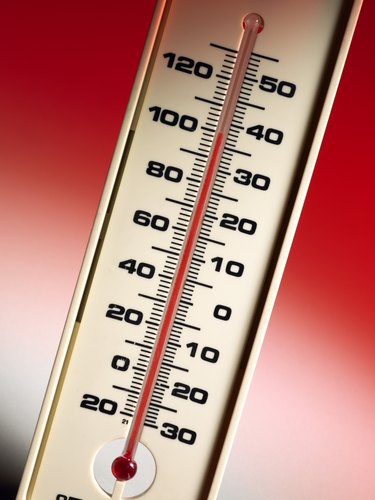 Thermometer