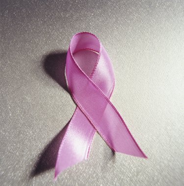 Breast cancer awareness pink ribbon