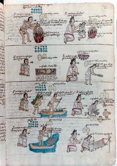 Aztec education of boys and girls