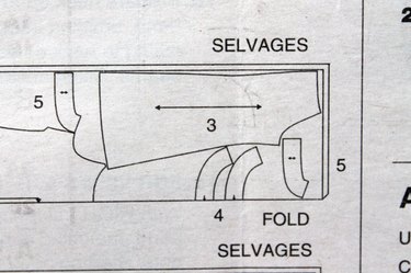 selvages and fold