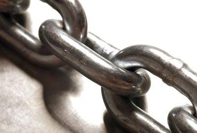 Close-up of chain links