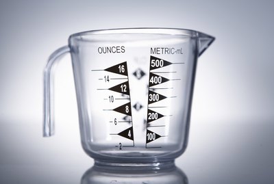 Measuring cup