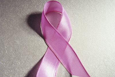 Breast cancer awareness pink ribbon