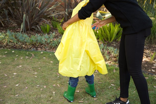 add raincoat