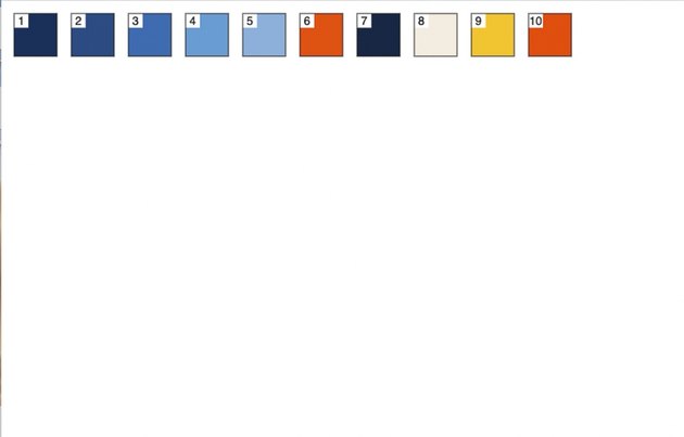 Give your brain a break and create some beautiful art with a paint by number you made yourself.