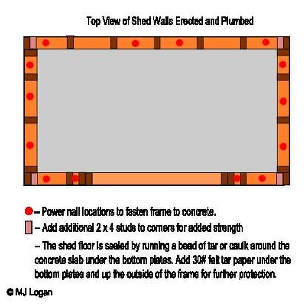 How to Build a Small Storage Shed eHow