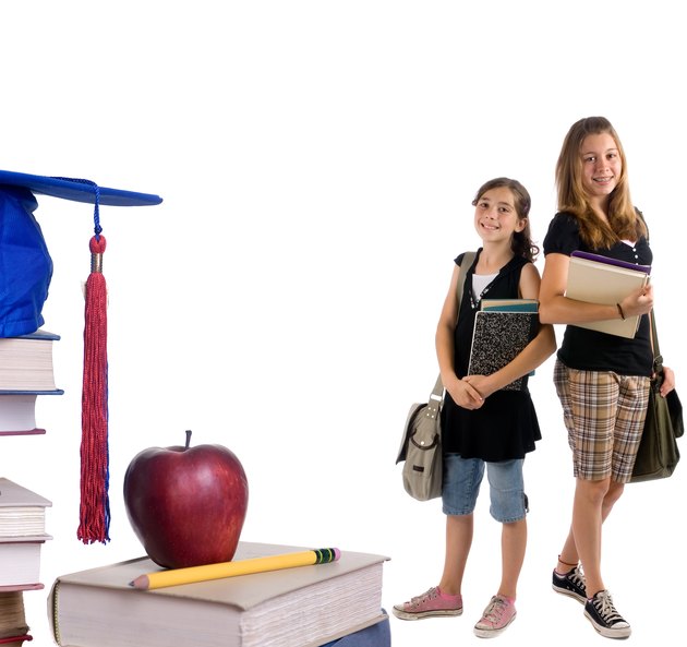 Education