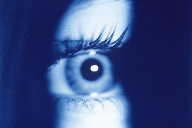 Close up of eye