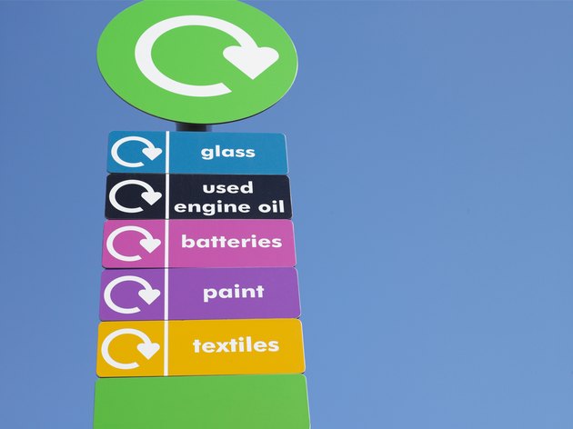 Recycling sign