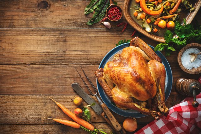 5 Turkey Cooking Tools - How to Cook a Turkey This Thanksgiving