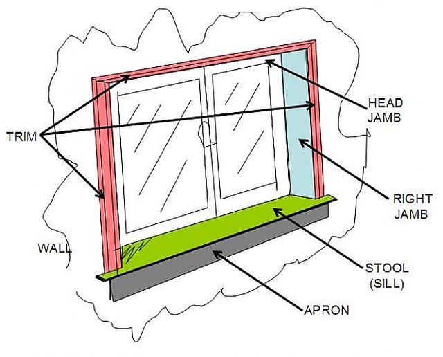 how-to-install-seal-and-insulate-new-window-trim-jambs-ehow