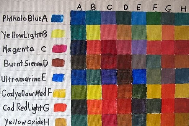 How To Paint An Acrylic Color Mixing Chart Ehow - Color Chart For Mixing Acrylic Paint
