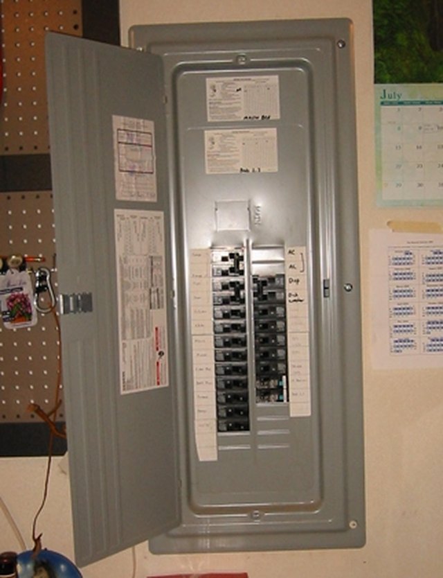 Decorating Ideas For Covering A Fuse Box Ehow   Decorating Ideas Covering Fuse Box 800x800 