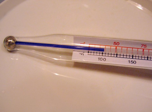 How To Calibrate Candy Thermometers - My Country Table