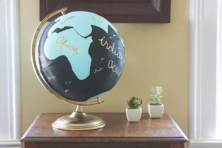 DIY Painted Globe