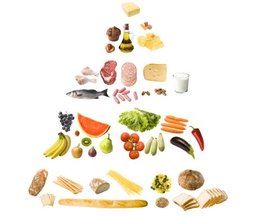 Explanation of the Food Pyramid (with Pictures) | eHow