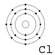 How to Draw a Shell Model of Calcium Chloride | eHow